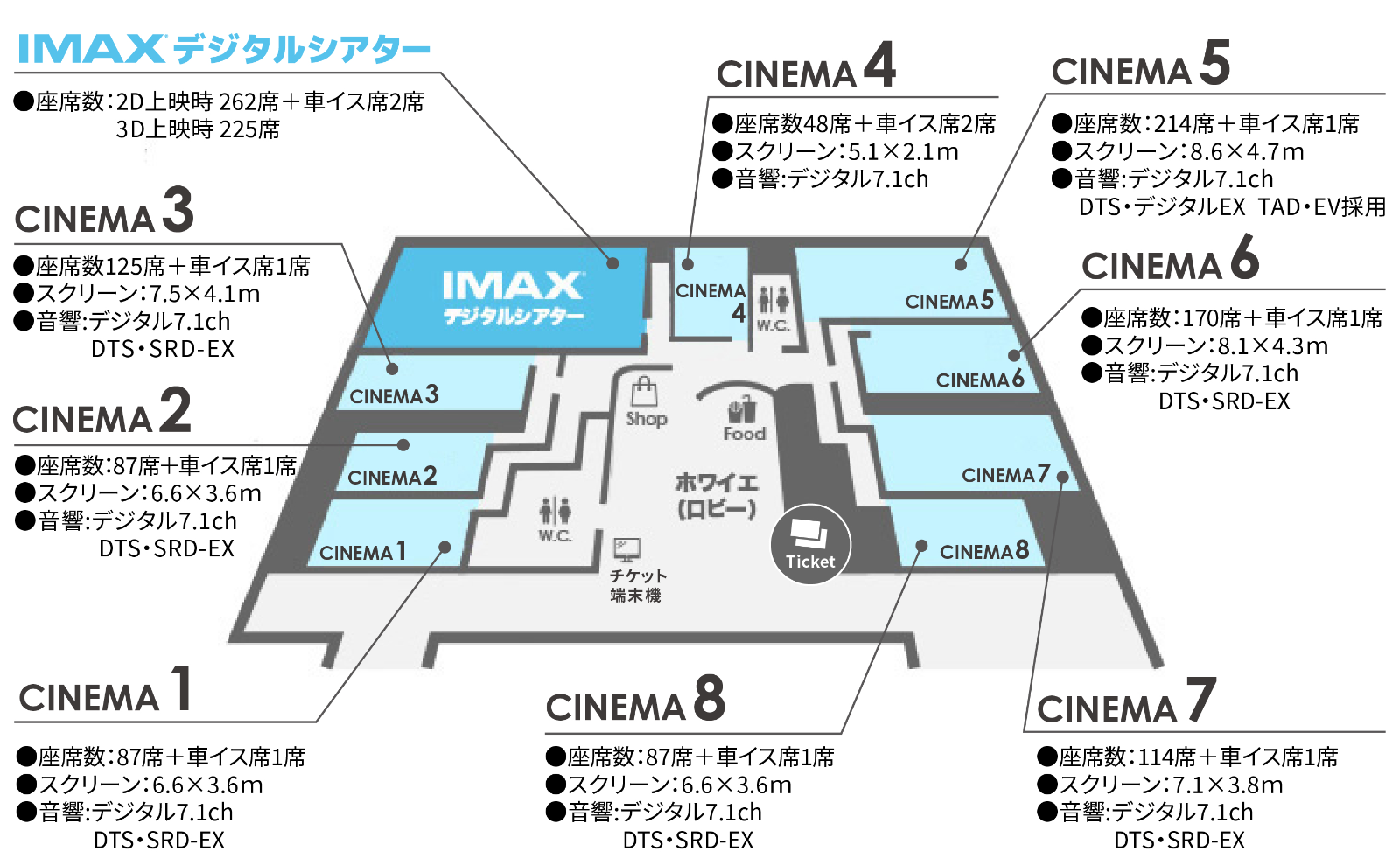 劇場内MAP